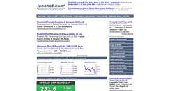 Desktop Screenshot of iaconet.com